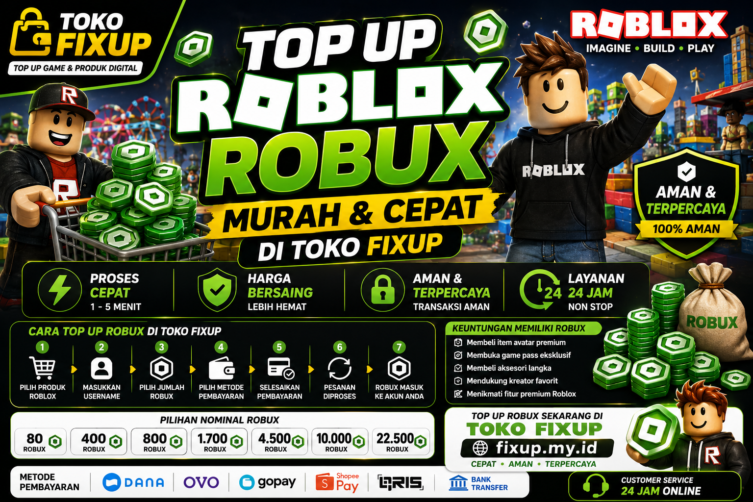 TOP UP ROBLOX ROBUX MURAH DAN CEPAT DI TOKO FIXUP