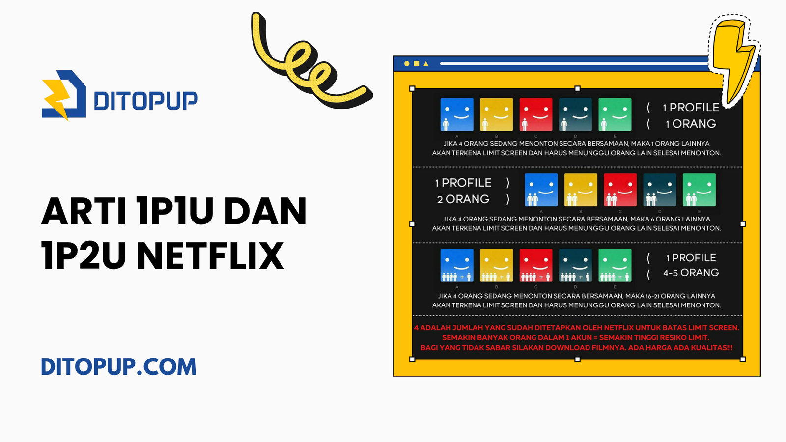 Arti 1P1U dan 1P2U Netflix adalah? Ini Bedanya Biar Gak Salah Pilih