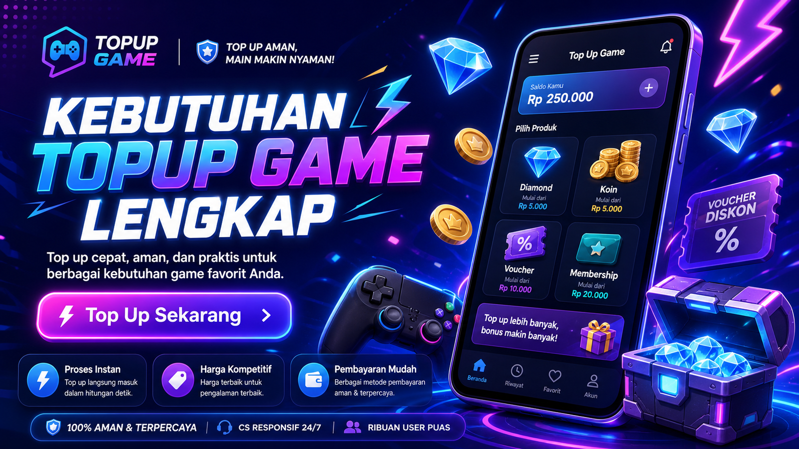 Kebutuhan Top Up Game Lengkap
