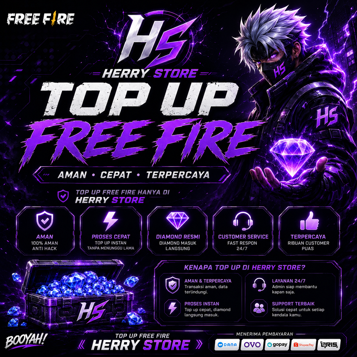 CYBERVOID adalah store digital yang menyediakan jasa dan kebutuhan gaming terpercaya untuk para player Indonesia. Mengutamakan pelayanan cepat, aman, dan berkualitas, CYBERVOID hadir untuk membantu para gamer mendapatkan pengalaman bermain yang lebih maks