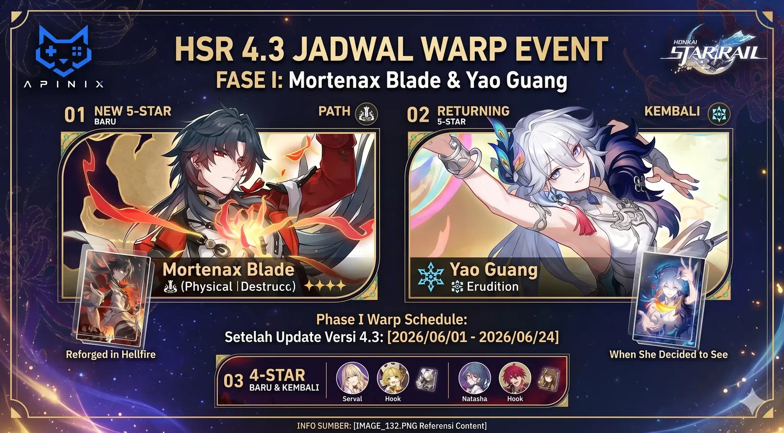 Jadwal Event Warp Honkai Star Rail 4.3 Fase I: Mortenax Blade & Yao Guang