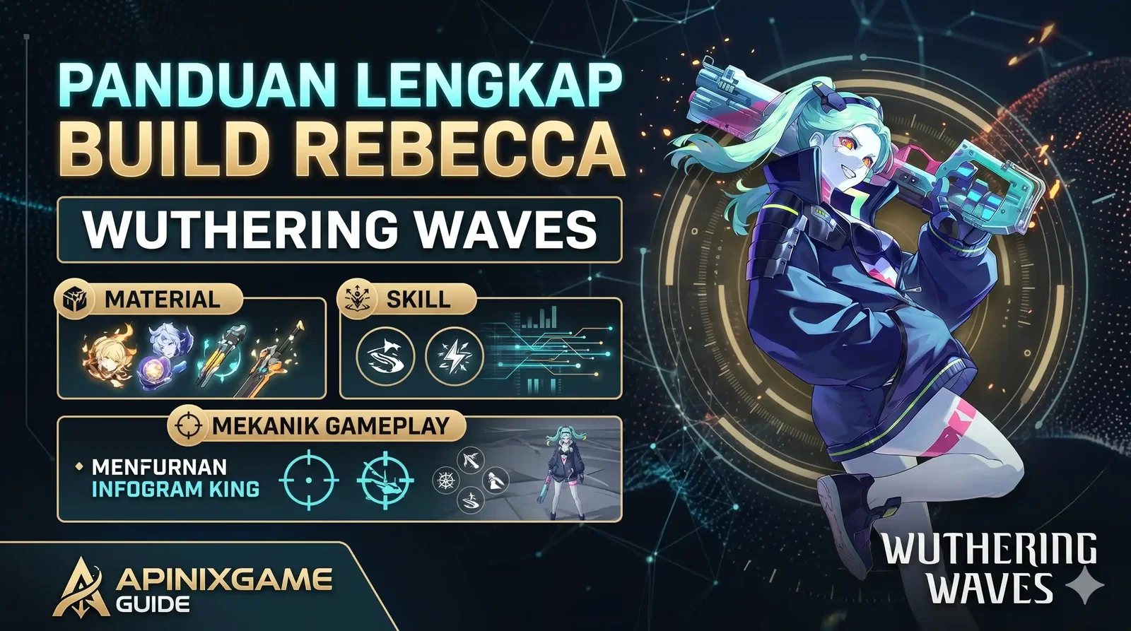 Panduan Lengkap Build Rebecca Wuthering Waves: Material, Skill, dan Mekaniknya