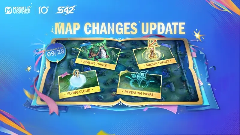 Detail Lengkap Annual Map Change 2026 MLBB Season 42: Meta Baru, Fitur Baru!