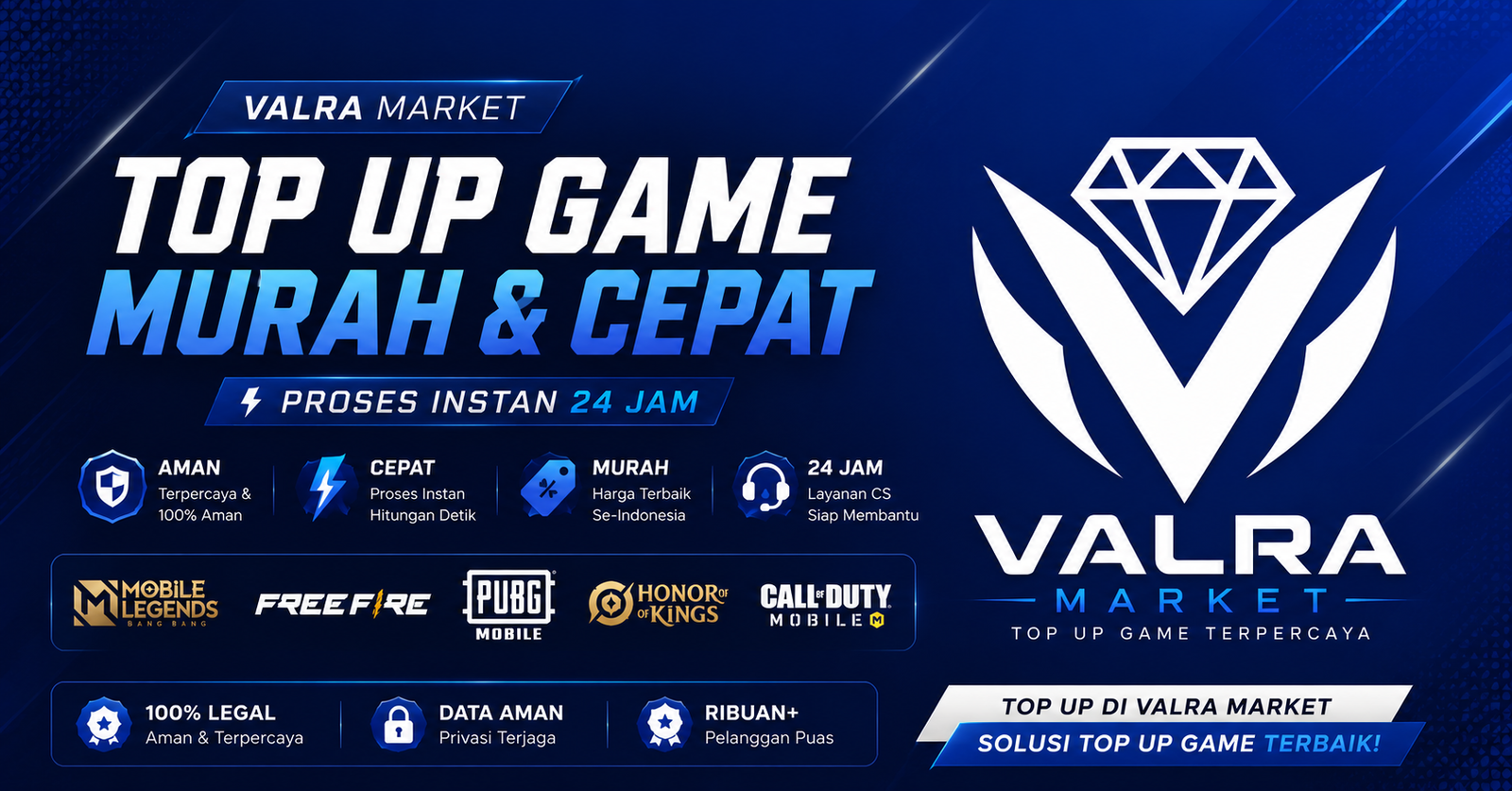 Website Top Up Game Termurah