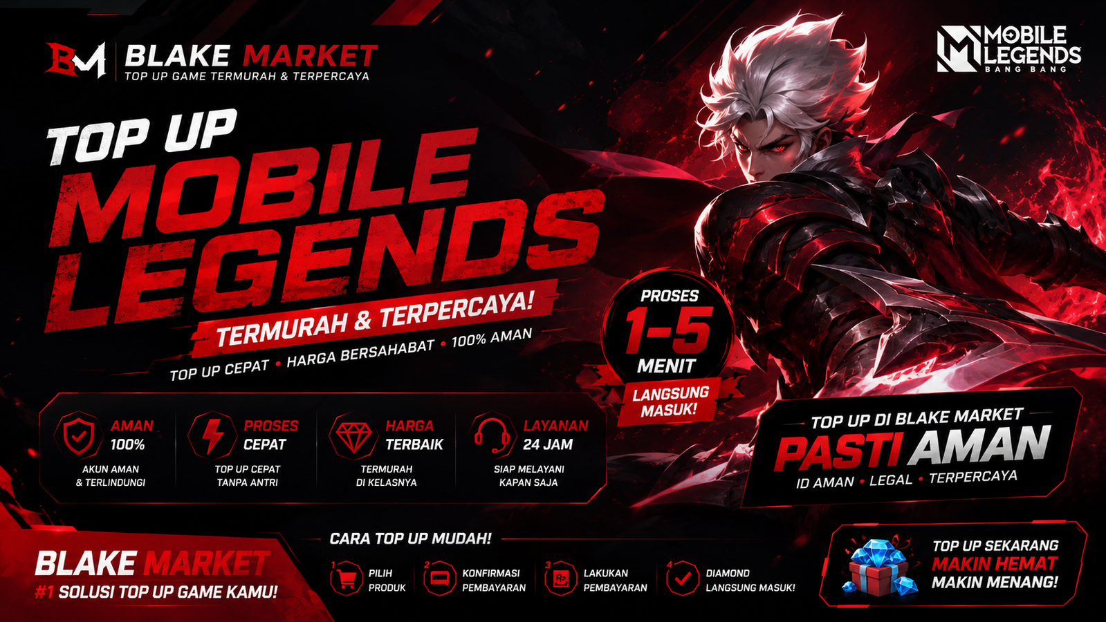Mobile Legends
