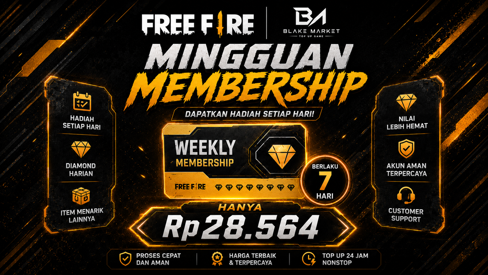mingguan membership