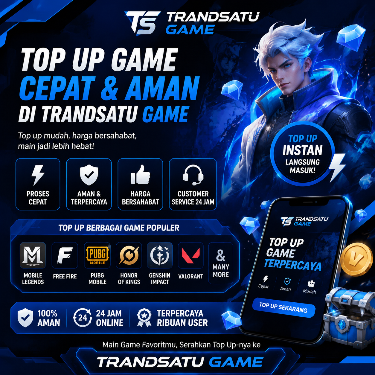 TRANDSATU GAME TOPUP GAME TERLENGKAP TERCEPAT
