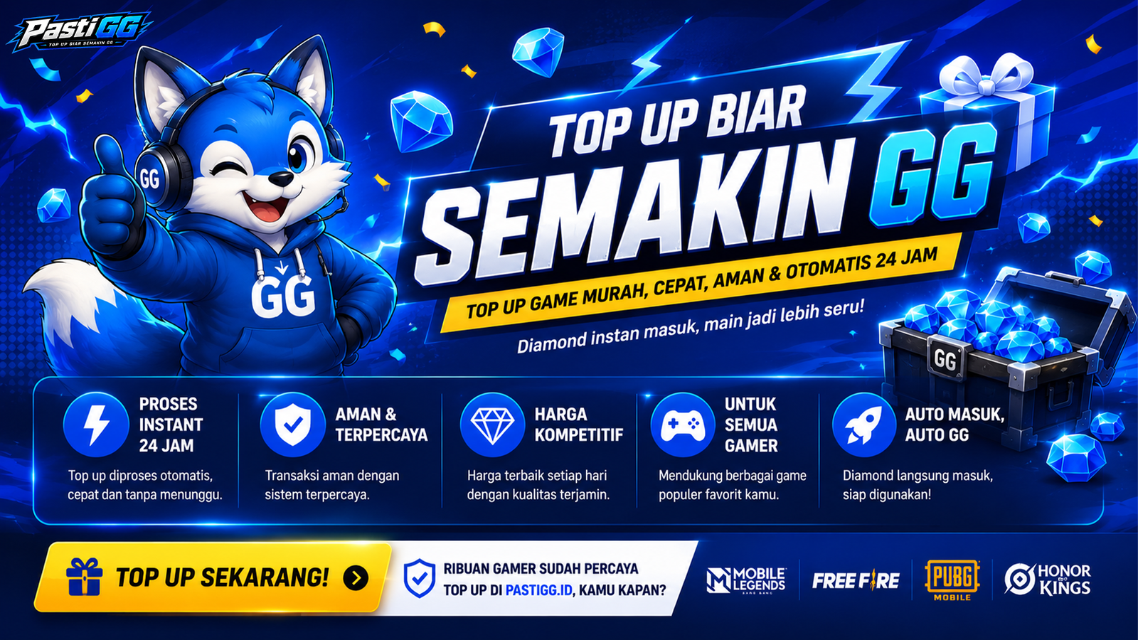 Topup Aman