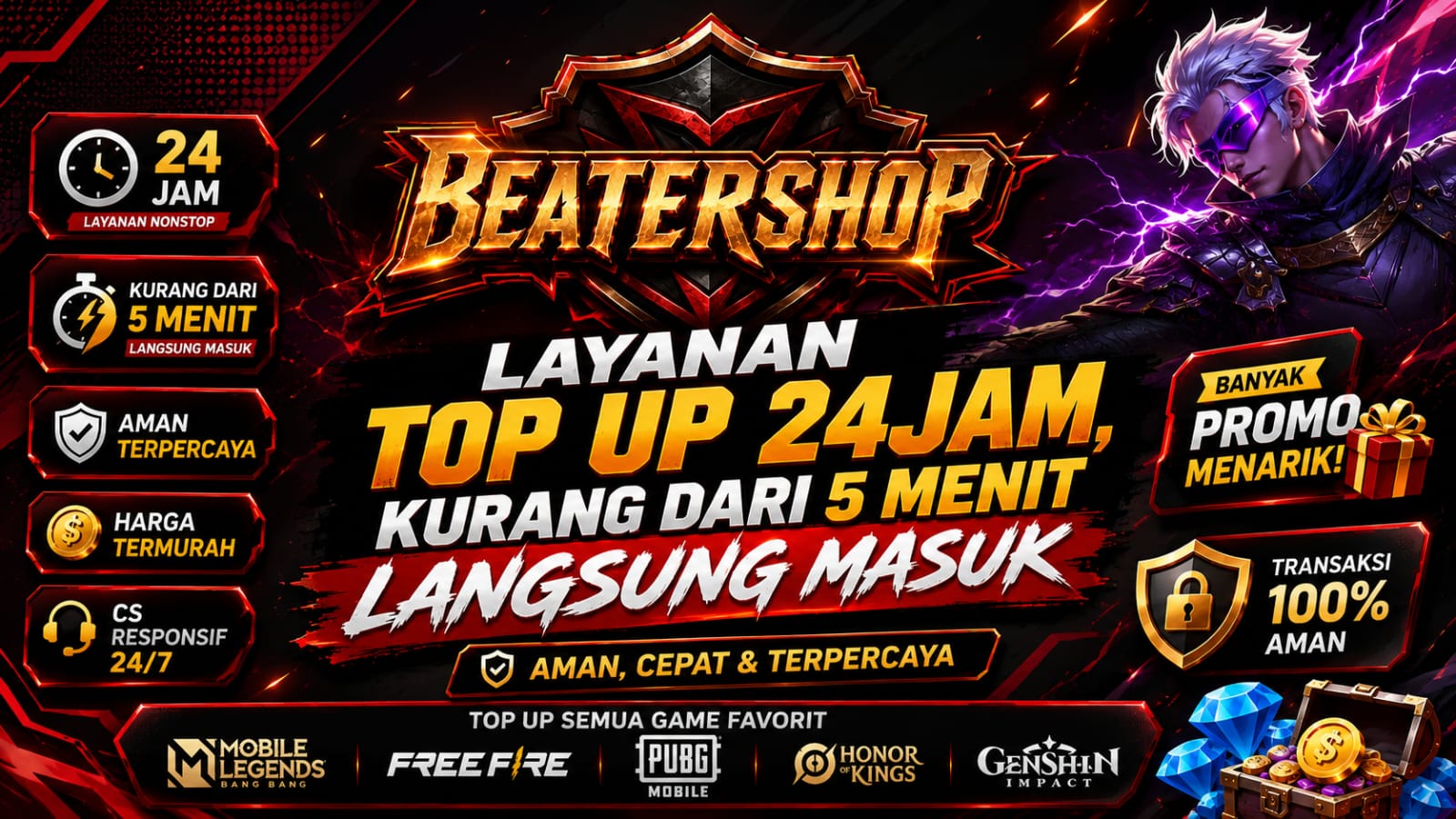 Layanan Top Up 24 Jam
