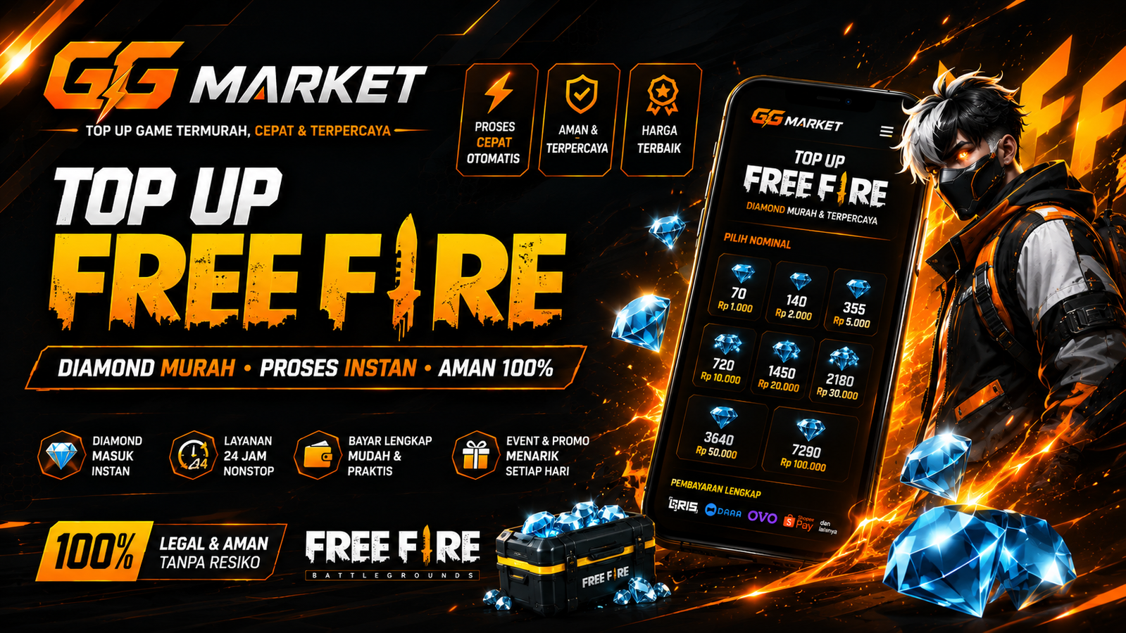 TOP UP FF