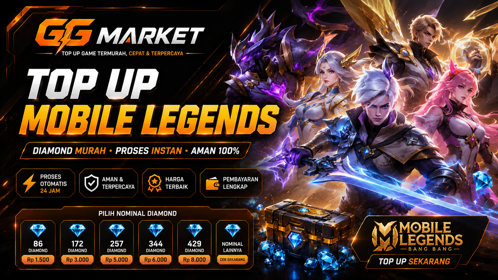 TOP UP MOBILE LEGENDS