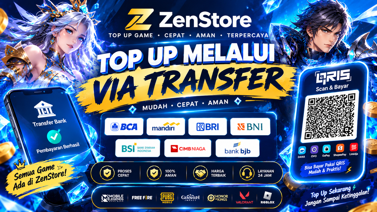 Topup ALL TRANSAKSI