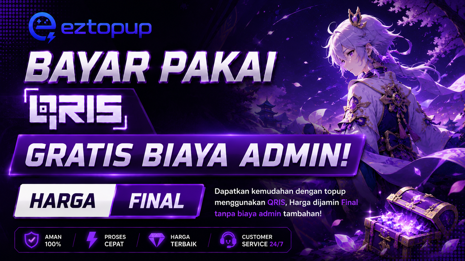 Pakai Qris Gratis Biaya Admin