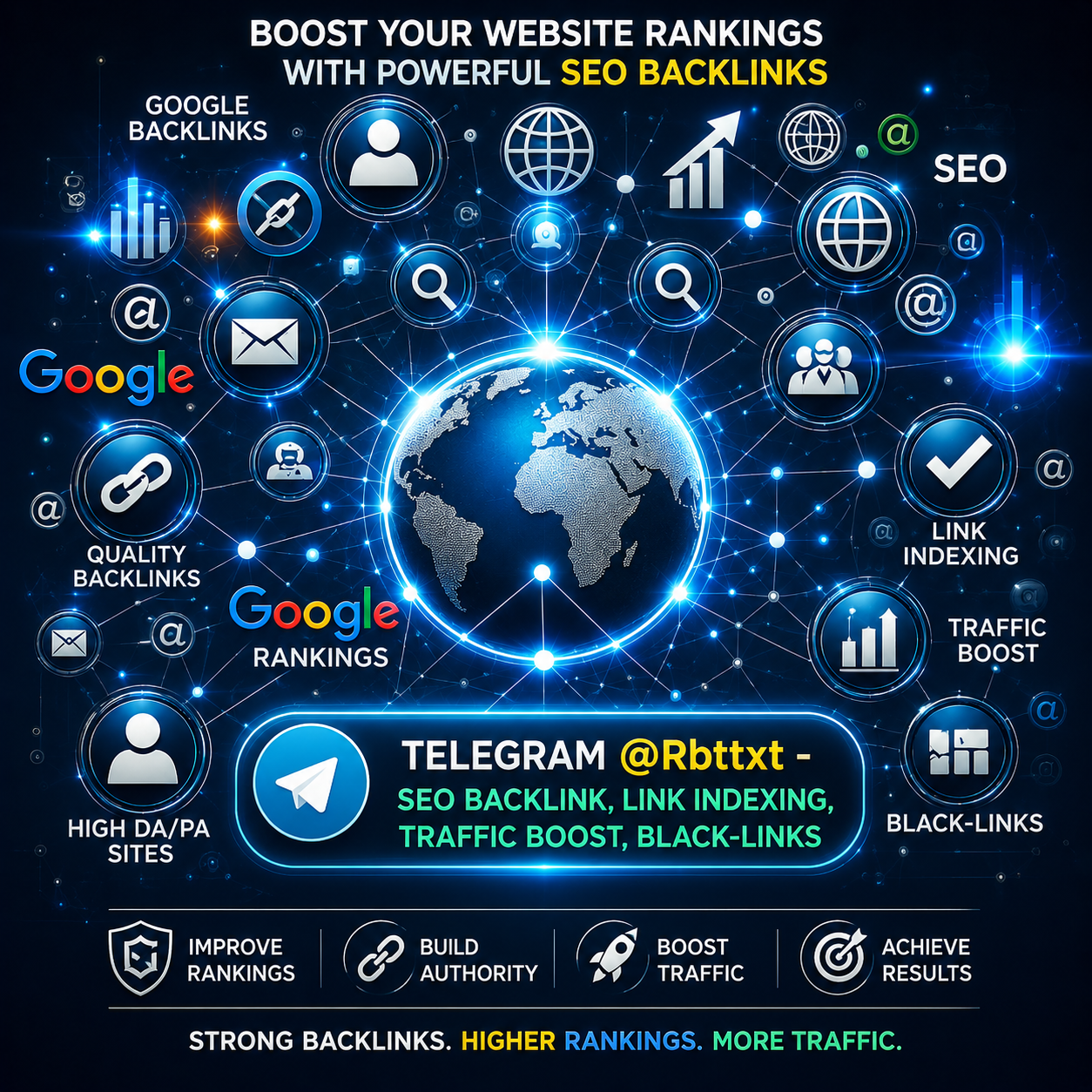 professional-seo-campaigns-require-quality-backlinks-and-proper-indexing-for-advanced-backlink-solutions-visit