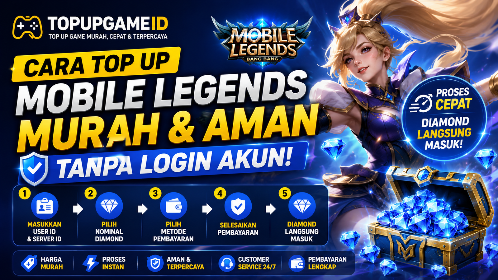 Cara Top Up Mobile Legends Murah dan Aman Tanpa Login Akun
