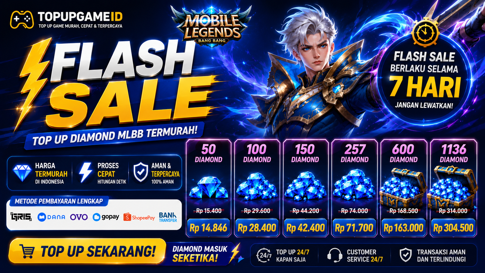 🎮 Promo Flash Sale Mobile Legends di TopupGameID! Top up Diamond MLBB lebih hemat dengan harga spesial selama 7 hari. Transaksi cepat, aman, dan tersedia 24/7.