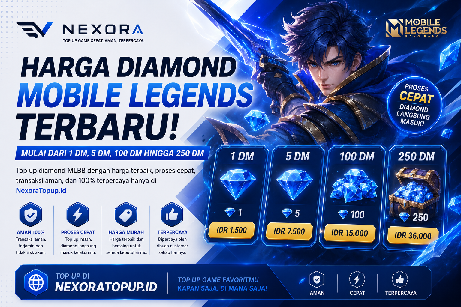 Harga Diamond Mobile Legends Terbaru: Mulai dari 1 DM, 5 DM, 100 DM hingga 250 DM