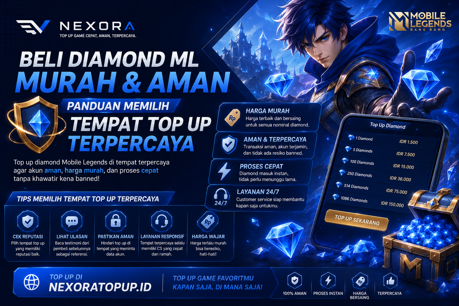 Beli Diamond ML Murah dan Aman: Panduan Memilih Tempat Top Up Terpercaya