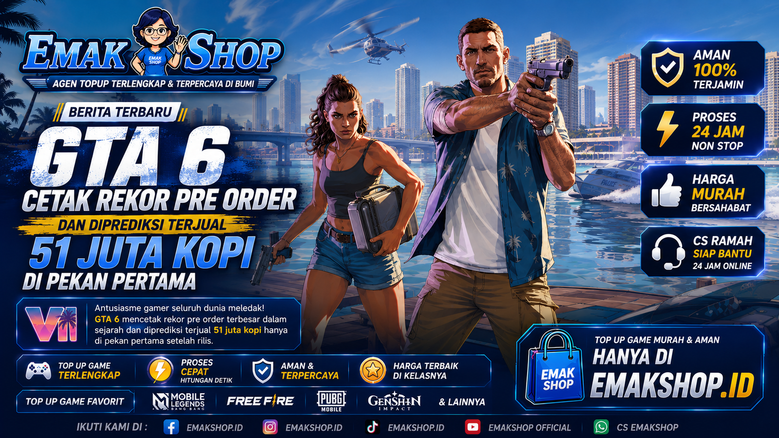 GTA 6 Cetak Rekor Pre-Order, Diprediksi Terjual 51 Juta Kopi di Pekan Pertama