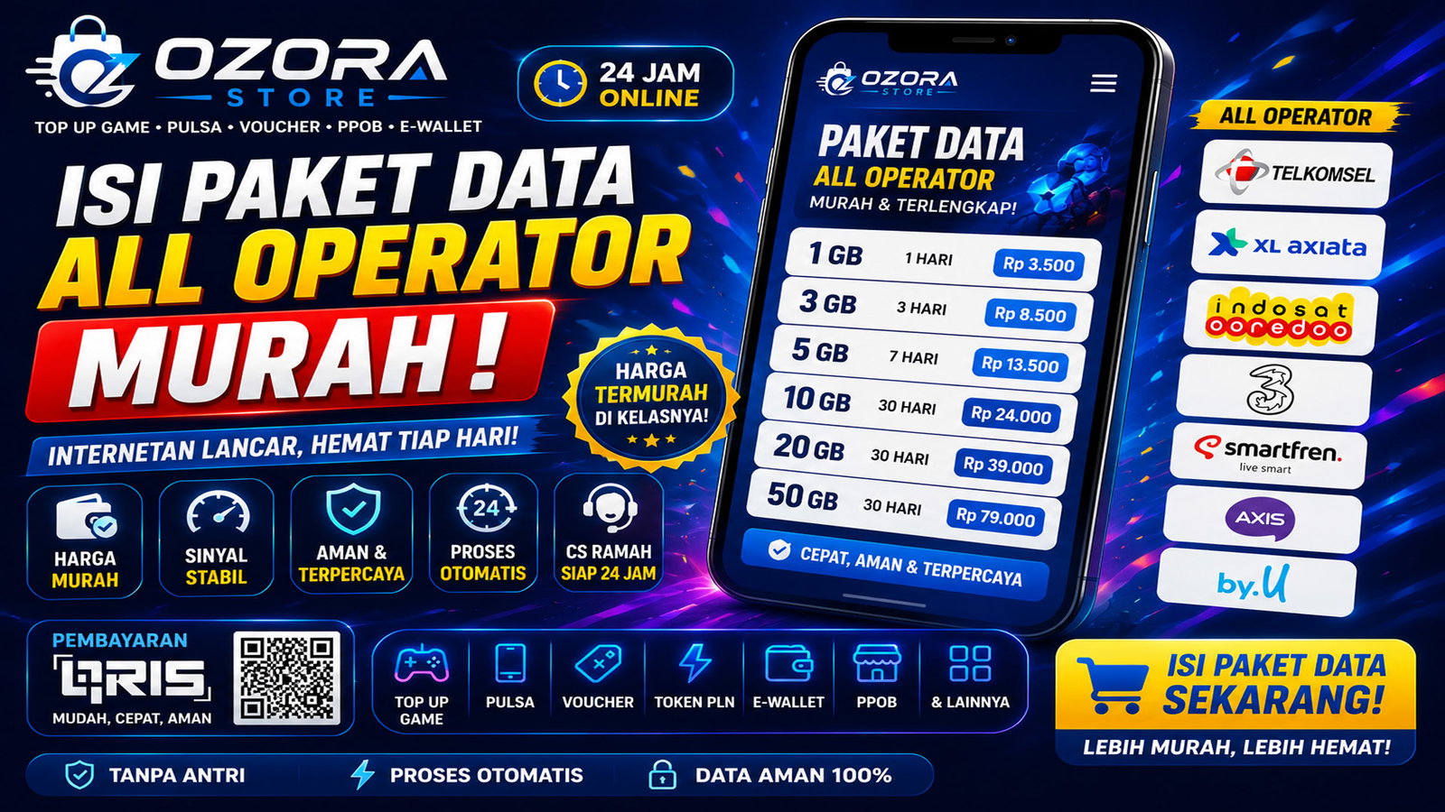 ISI PAKET DATA ALL OPERATOR MURAH 