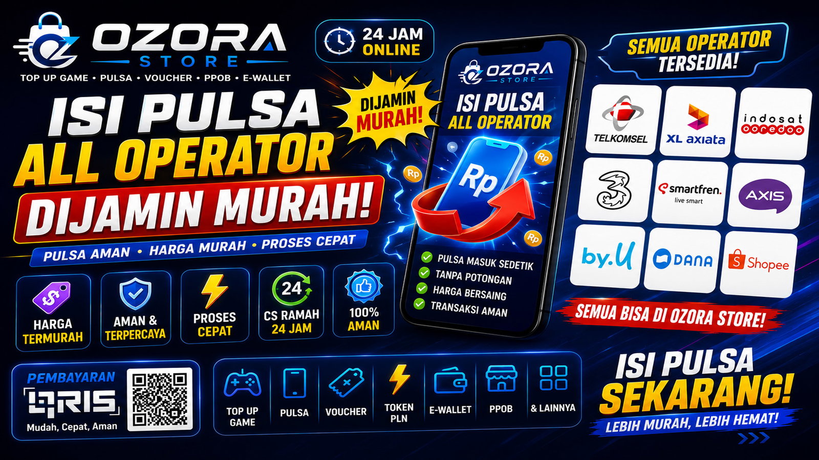 ISI PULSA ALL OPERATOR DI JAMIN MURAH 
