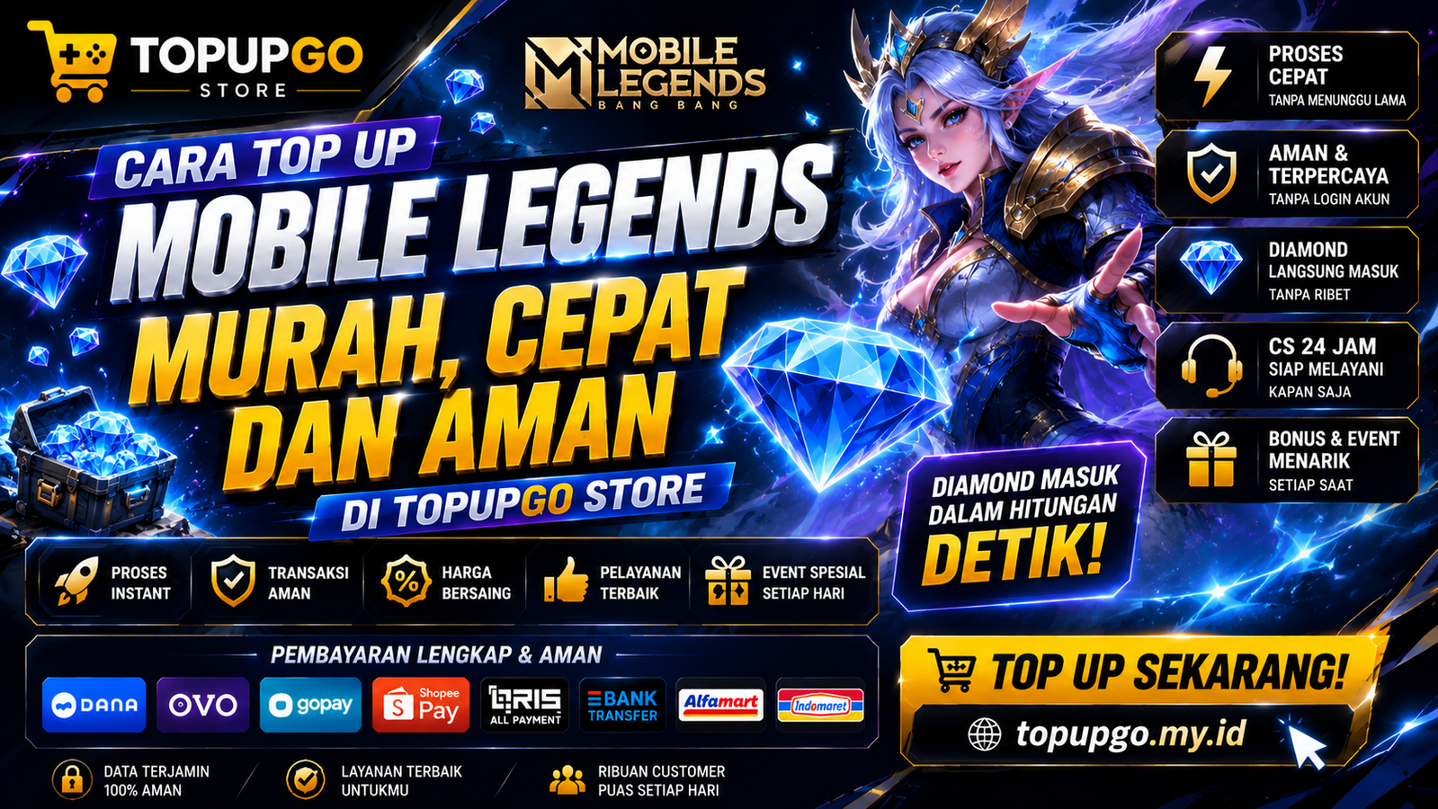 Cara Top Up Mobile Legends Murah, Cepat, dan Aman di TopupGo