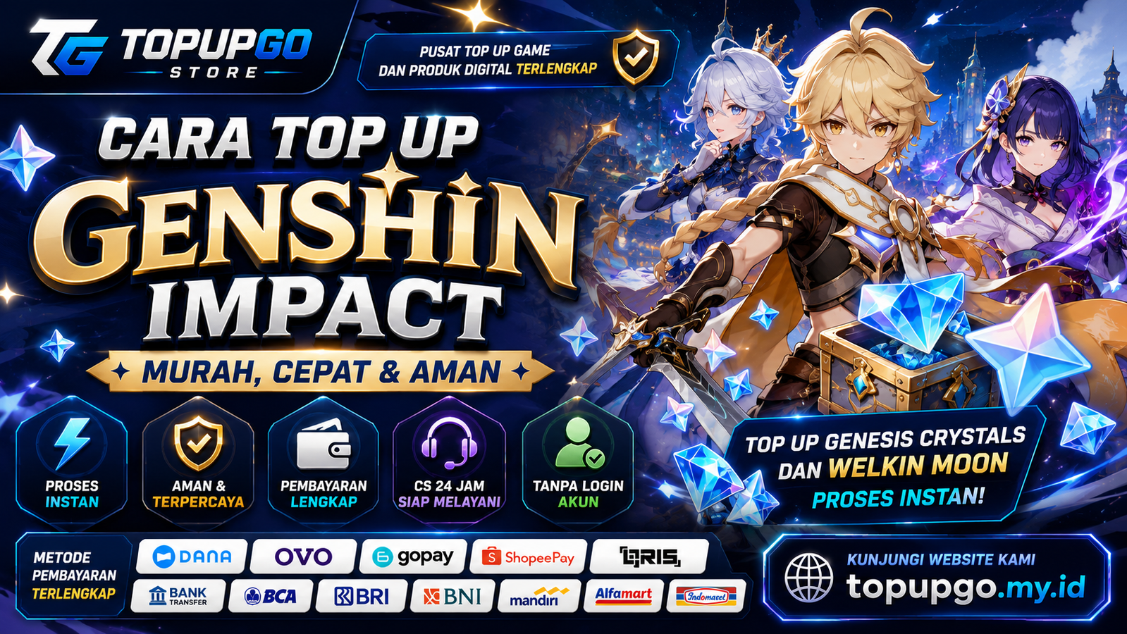 Cara Top Up Genshin Impact Murah, Cepat, dan Aman di TopupGo