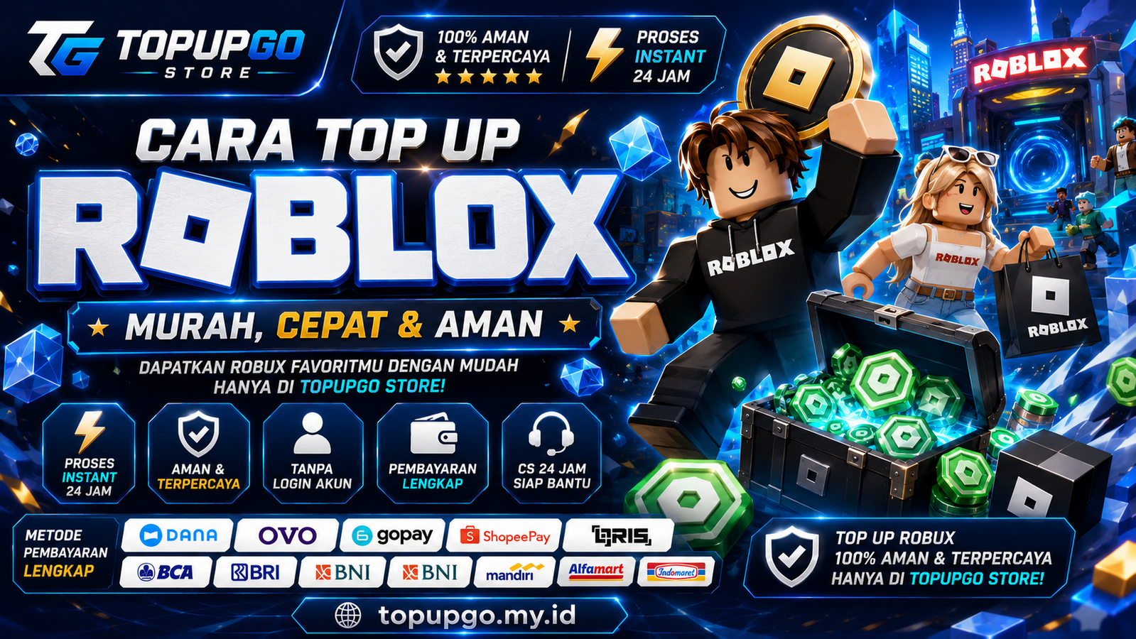 Cara Top Up Roblox Murah, Cepat, dan Aman di TopupGo Store