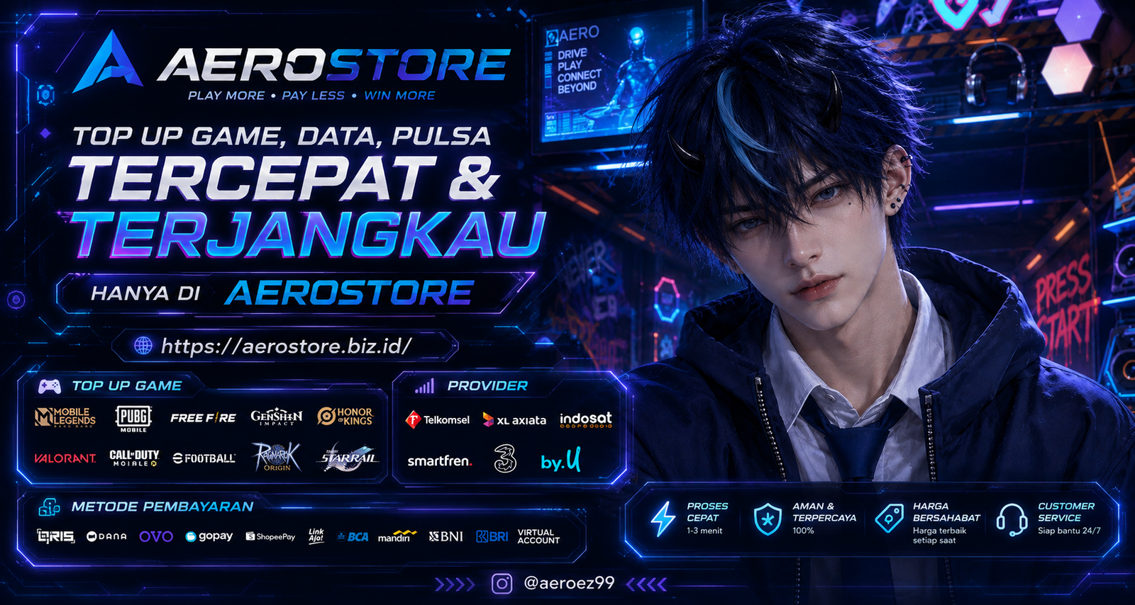 Aerostore