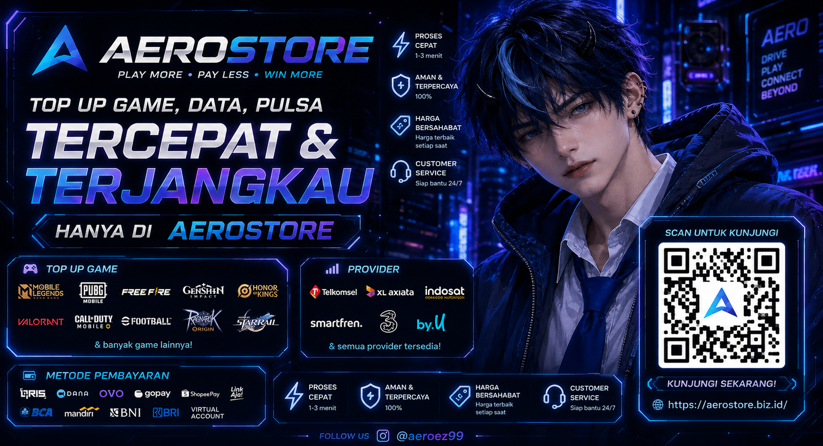 Aerostore