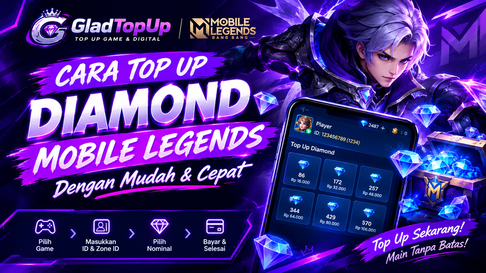 Cara Top Up Diamond Mobile Legends dengan Mudah dan Cepat